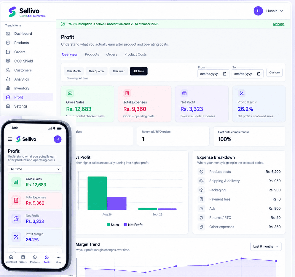 Sellivo Profit Analytics on mobile